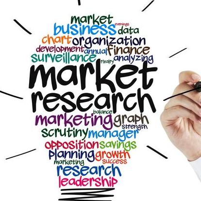 Market Research
