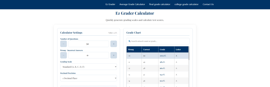 Ezz Grader